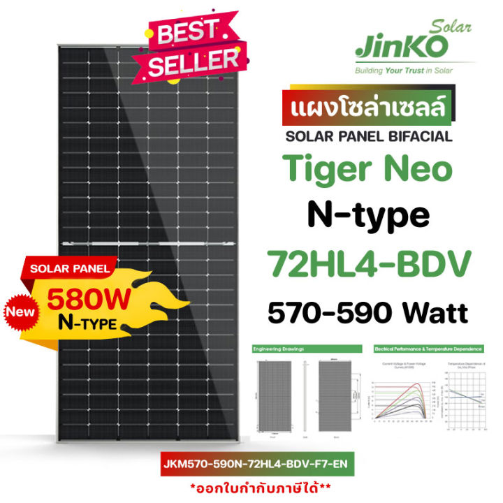 แผงโซล่าเซลล์ Solar Panel Bifacial Jinko Tiger Neo 580W N type | Lazada ...