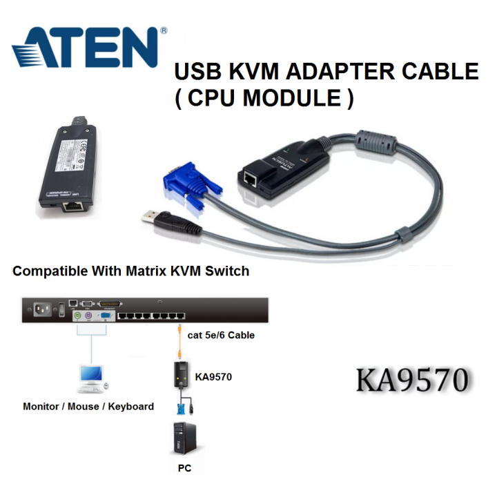 USB to KVM Switch Adapter Cable ( CPU Module ) With Rack Mount Kit Model - KA9570