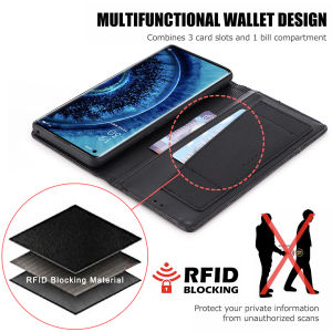 For OPPO RENO3 PRO 5G Case PU Leather+Canvas RFID Blocking Phone Cases Wallet  Casing Cover (‌Clear Stock）