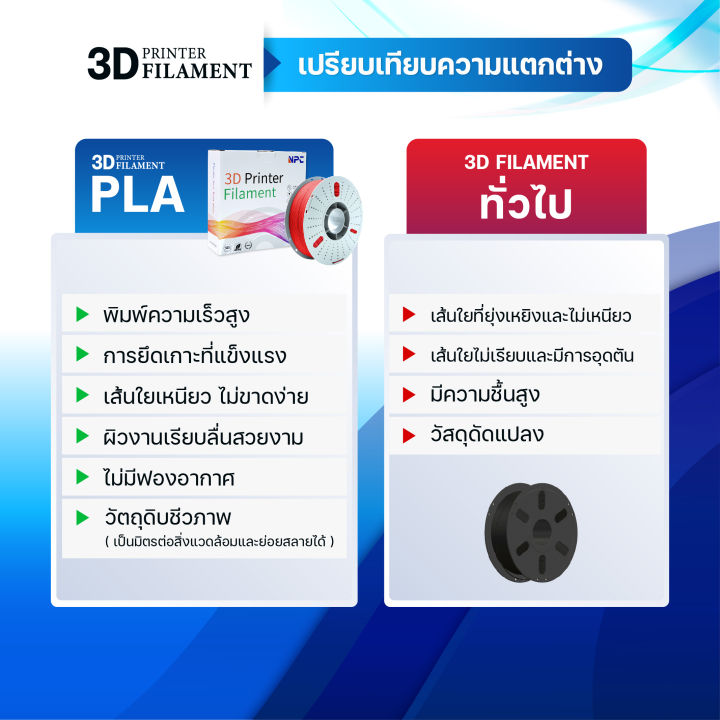 (%E0%B9%81%E0%B8%9E%E0%B9%87%E0%B8%8410)%20PLA%20Red/3D%20PLA/PLA/%E0%B9%80%E0%B8%AA%E0%B9%89%E0%B8%99%E0%B8%9E%E0%B8%A5%E0%B8%B2%E0%B8%AA%E0%B8%95%E0%B8%B4%E0%B8%81/3D%20Filament/%20Filament%20for%203D%20Printer%201.75%20mm%20%E0%B9%83%E0%B8%8A%E0%B9%89%E0%B8%81%E0%B8%B1%E0%B8%9A%E0%B9%80%E0%B8%84%E0%B8%A3%E0%B8%B7%E0%B9%88%E0%B8%AD%E0%B8%87%E0%B8%9B%E0%B8%A3%E0%B8%B4%E0%B9%89%E0%B8%99%203%20%E0%B8%A1%E0%B8%B4%E0%B8%95%E0%B8%B4%20-%20Image%205