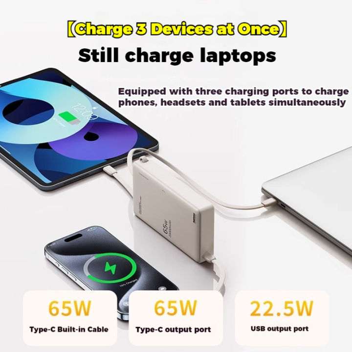 Remax 20000mAh Power Bank | 65W Super Fast Charging with Built-in ...