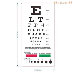🎀【Special price】🎀Nansouf🎀 Snellen ตาผนังผนังภาพวาดศิลปะบนผ้าไหมพิมพ์บนผ้าใบแคนวาสโปสเตอร์ตกแต่งบ้าน