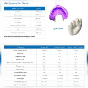 Alginate Impression Material 500g Chromatic Molding Powder Precision 3D Model Dental Grade Fast Set DIY Crafts Casting