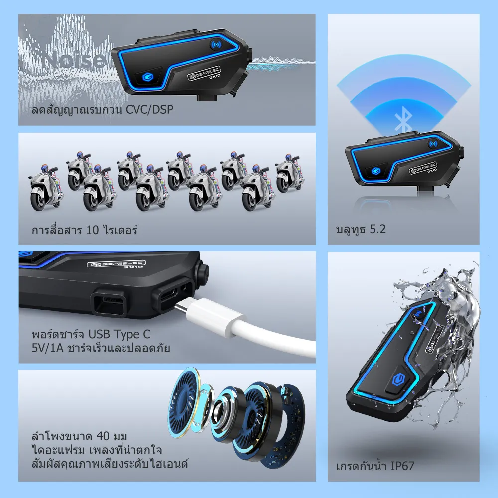 GEARELEC GX10 หมวกกันน็อคบลูทูธ อินเตอร์คอม บลูทูธ 5.1 กันน้ำ IP67 ลดเสียงรบกวนอัจฉริยะ CVC&DSP แบ่งปันเพลง เอฟเฟกต์เสียงอีคิว FM
