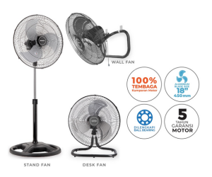 Maspion Kipas Power Fan 18 Inch PW 451 ( 3 In 1 ) - Power Fan 18" PW 451