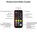Fan Controller Kipas CPU 5V 3 Pin RGB with Remote Control. 