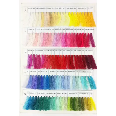 Senorita Sewing Thread (1pc) 250 meter | Benang Jahit Senorita