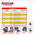 Reel Spinning MAGURO THOR XT 4000. 