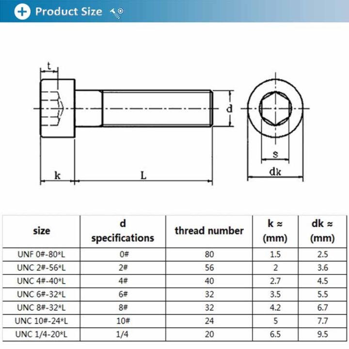 Schroeven UNF 0# -80 UNC 2# -56 4# -40 6# -32 8# -32 10-24 VS. Grofdraad 304 A2 roestvrij staal zeskant hexagon socket cap Allen hoofd schroefbout Schroef