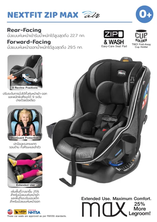 Chicco%20Nextfit%20Max%20Zip%20Air%20Car%20Seat%20%E0%B8%84%E0%B8%B2%E0%B8%A3%E0%B9%8C%E0%B8%8B%E0%B8%B5%E0%B8%97%20%E0%B9%80%E0%B8%94%E0%B9%87%E0%B8%81%E0%B8%97%E0%B8%B2%E0%B8%A3%E0%B8%81%20%E0%B9%81%E0%B8%A3%E0%B8%81%E0%B9%80%E0%B8%81%E0%B8%B4%E0%B8%94%20%E0%B8%A3%E0%B8%B1%E0%B8%9A%E0%B8%99%E0%B9%89%E0%B8%B3%E0%B8%AB%E0%B8%99%E0%B8%B1%E0%B8%81%2029%E0%B8%81%E0%B8%81.%203D%E0%B8%A3%E0%B8%B0%E0%B8%9A%E0%B8%B2%E0%B8%A2%E0%B8%AD%E0%B8%B2%E0%B8%81%E0%B8%B2%E0%B8%A8%20%E0%B8%97%E0%B8%B5%E0%B9%88%E0%B8%99%E0%B8%B1%E0%B9%89%E0%B8%87%E0%B8%81%E0%B8%A7%E0%B9%89%E0%B8%B2%E0%B8%87%20Isofix%20%E0%B8%A1%E0%B8%B5%E0%B8%8B%E0%B8%B4%E0%B8%9B%20-%20Image%206