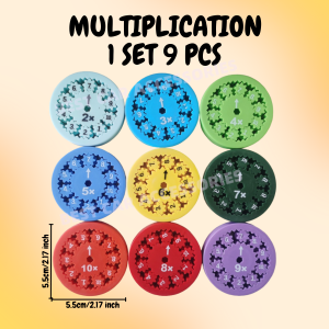 Mathematical Number Fingertip Gyroscope Learning Arithmetic Education Puzzle Toy