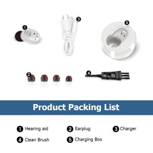 Mini Rechargeable Hearing Aid Digital Invisible Hearing Amplifier High Power Elderly audifonos