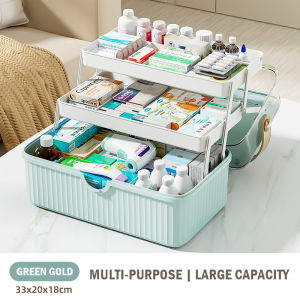 Minimalist First Aid Storage Box 3 Tier Multi-purpose Clear Medicine Tool Box Container Large Capacity/Fireheart Warrior