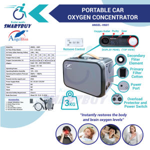 Angelbiss Portable Oxygen Concentrator | Car Use / Rechargeable | Lightweight Medical Grade O2 Machine