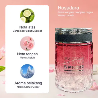 Car Solid Air Freshener Long-lasting Deodorant Fragrance Kereta Odor Solid Perfume Balm for Interior Aromatherapy 车载香薰