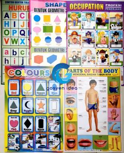 Paket 10 Poster Anak Belajar Poster Edukasi Anak Mix Isi 10 Pcs