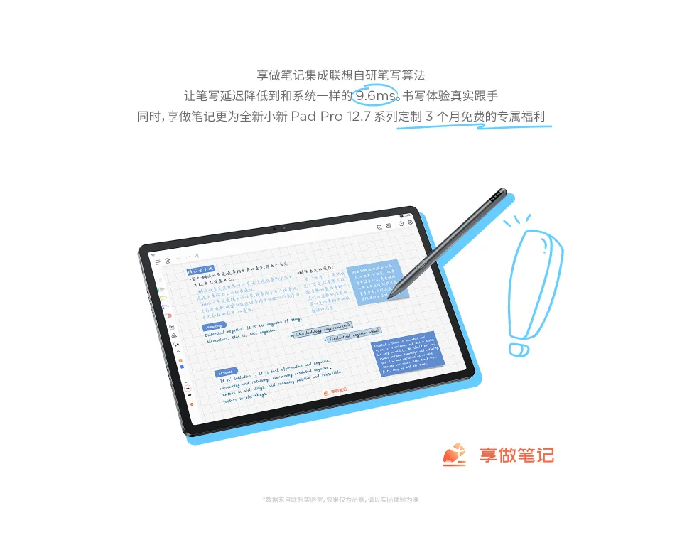 Lenovo xiaoxin Pad Pro 12.7 2025 version Dimensity 8300 8G Ram 128