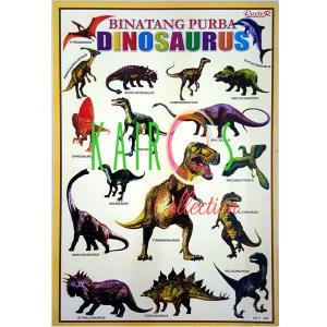 Poster Edukasi Belajar Hewan Dinosaurus