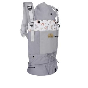 Mom’s Baby Gendongan Bayi SSC M-Shape Carter -airflow system SNI baby carrier