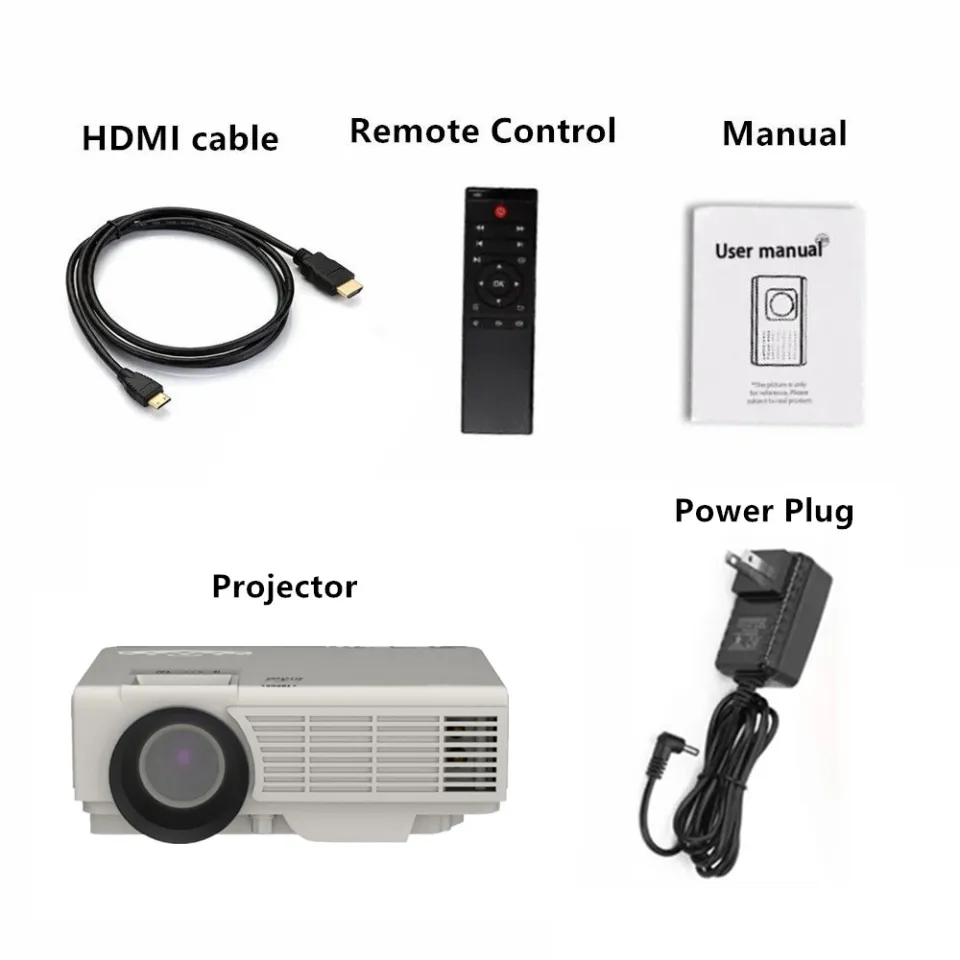 Wifi Connect Laptop To Google Home Mini [Free: HDMI Cable+100