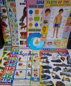 Paket 100 Poster Edukasi Belajar Anak Huruf Abjad Binatang Transportasi Angka Geometri Profesi