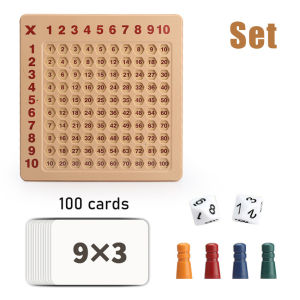 Mainan Edukasi Anak Matematika Magnetic Perkalian Matematika Math Toys - Mainan Mengasah Otak Anak - Mainan Edukasi Diagram Board Menghitung Perkalian Dan Pembagian