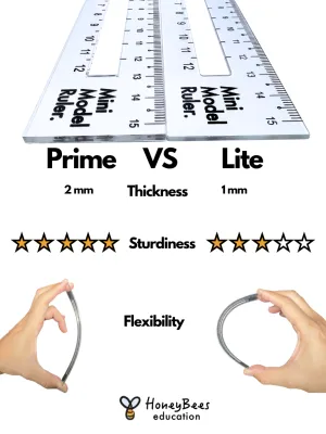 [Set of 5] [Set of 3] Mini Model Ruler for Math Model Drawing Class Teacher