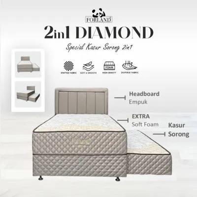 Forland 2 in 1 Diamond Kasur Full Busa Rebounded Foam + Soft Foam Sorong