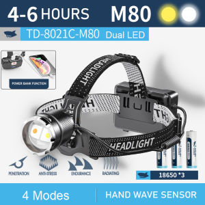 Senter Smiling Shark TD8021C SmilingShark TD 8021C senter kepala Headlight Headlamp M80 White/Yellow Sensor Zoom Type-C