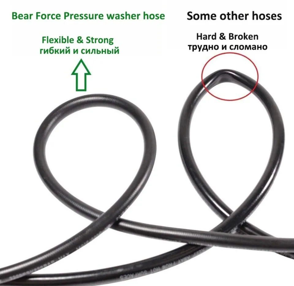 5m 6m 10m High Pressure Washer Hose Carwash Water Cleaning Hose