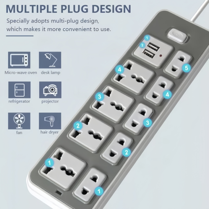 Extension Outlet Socket Plug with Switch Usb Cable Power Supply Power Board Socket Line Equipmen