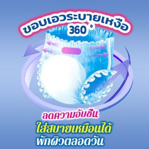 【SunnySpace】10/24ชิ้น ผ้าอนามัยแพ็ค M/L/XL รุ่นบางเบาระบายอากาศดี กางเกงผู้ใหญ่ ซึมซับเร็ว ผ้าอนามัยหลังคลอด