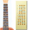 Decal note ukulele Sticker miếng dán vị trí nốt nhạc trên cần đàn ukulele - Duy Guitar Store phụ kiện Sale rẻ dưới 49k. 