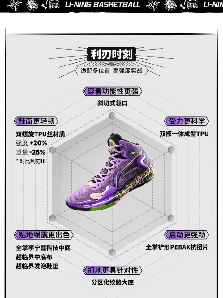 Super high top basketball on sale shoes