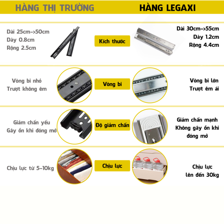B%E1%BB%99%202Thanh%20Ray%20Bi%2040cm%20Nh%E1%BA%A5n%20M%E1%BB%9F%20%C4%90%E1%BB%A1%20Ng%C4%83n%20K%C3%A9o%20T%E1%BB%A7%20Qu%E1%BA%A7n%20%C3%81o%20Nh%E1%BA%A5n%20M%E1%BB%9F%20Gi%E1%BA%A3m%20Ch%E1%BA%A5n%20Ch%E1%BB%8Bu%20L%E1%BB%B1c%20Cao%20C%E1%BA%A5p%20ZABA%20-%20Image%209