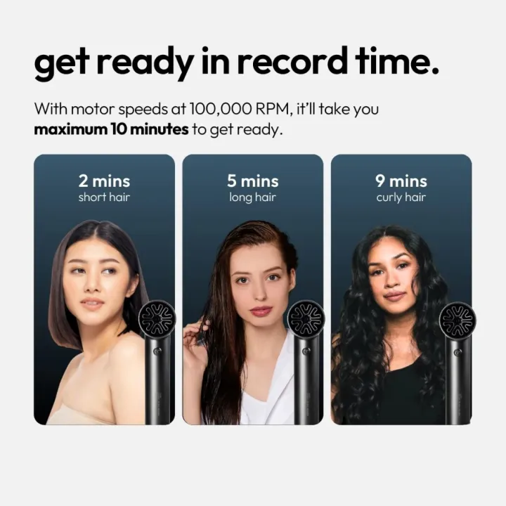 Stryv%20Professional%20Hair%20Dryer%20%7C%20Powerful%20&%20Light%20Hair%20Dryer%20%7C%20Bladeless%20Professional%20Grade%20Hair%20Dryer%20%7C%2090,000%20RPM%20Motor%20-%20Image%205