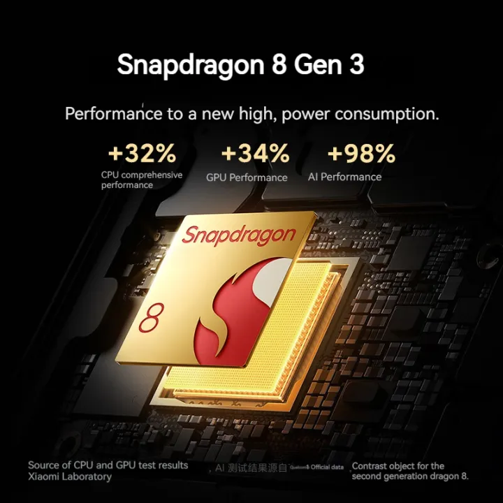 【python】attributeerror: module ‘seaborn‘ has... 【Free Gifts】100% Original Xiaomi 14/ Xiaomi 14 Pro 5G Phone /Qualcomm ...