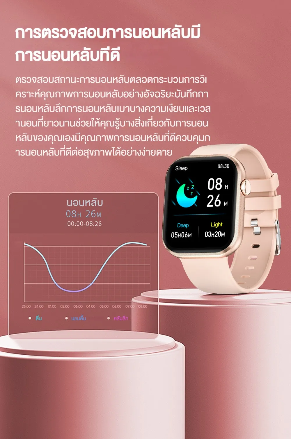 Aolon Foomlite 1.83 นิ้ว สมาร์ทวอทช์ เครื่องติดตามฟิตเนส อัตราการเต้นของหัวใจ/การตรวจจับความดันโลหิต กันน้ำ สมาทวอช