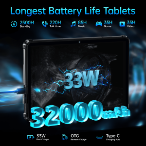OUKITEL RT7 TITAN  36GB+512GB 32000mAh 5G  Android 15 Rugged Tablet 10.1" 48MP+20MP Tablets PC