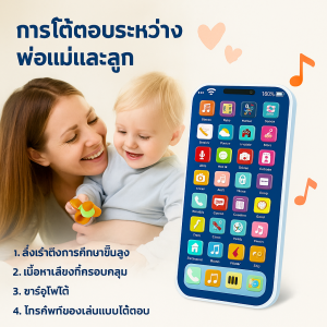 การเรียนรู้ กระตุ้นความสนใจ ของเล่น สอนเร็วๆ นี้ ปริศนา หลายภาษา การโต้ตอบด้วยเสียง ทารกและเด็ก