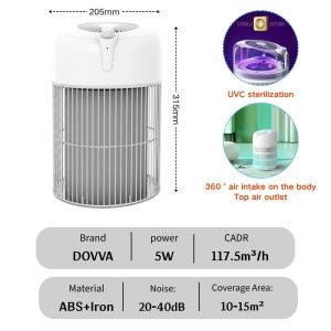 DOVVA Pet Air Purifier Low Noise 24dB Pet Lock Mode Removes 99.99% Pollutants Allergens Pet Danger Smoke Dust & Pollens