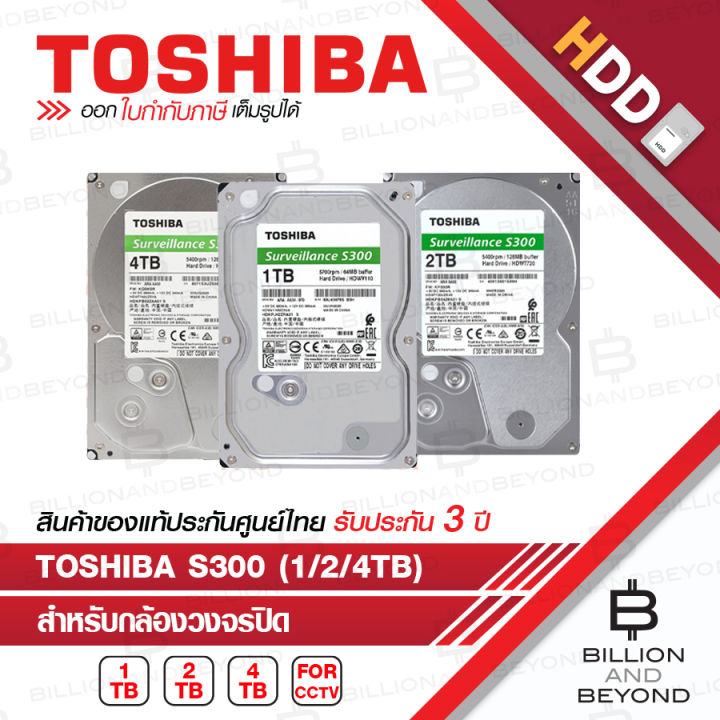 Lotto Hard Disk SATA 3.5 Pollici - 250GB A 6TB Per PC, CCTV, DVR - Usati Ma Testati