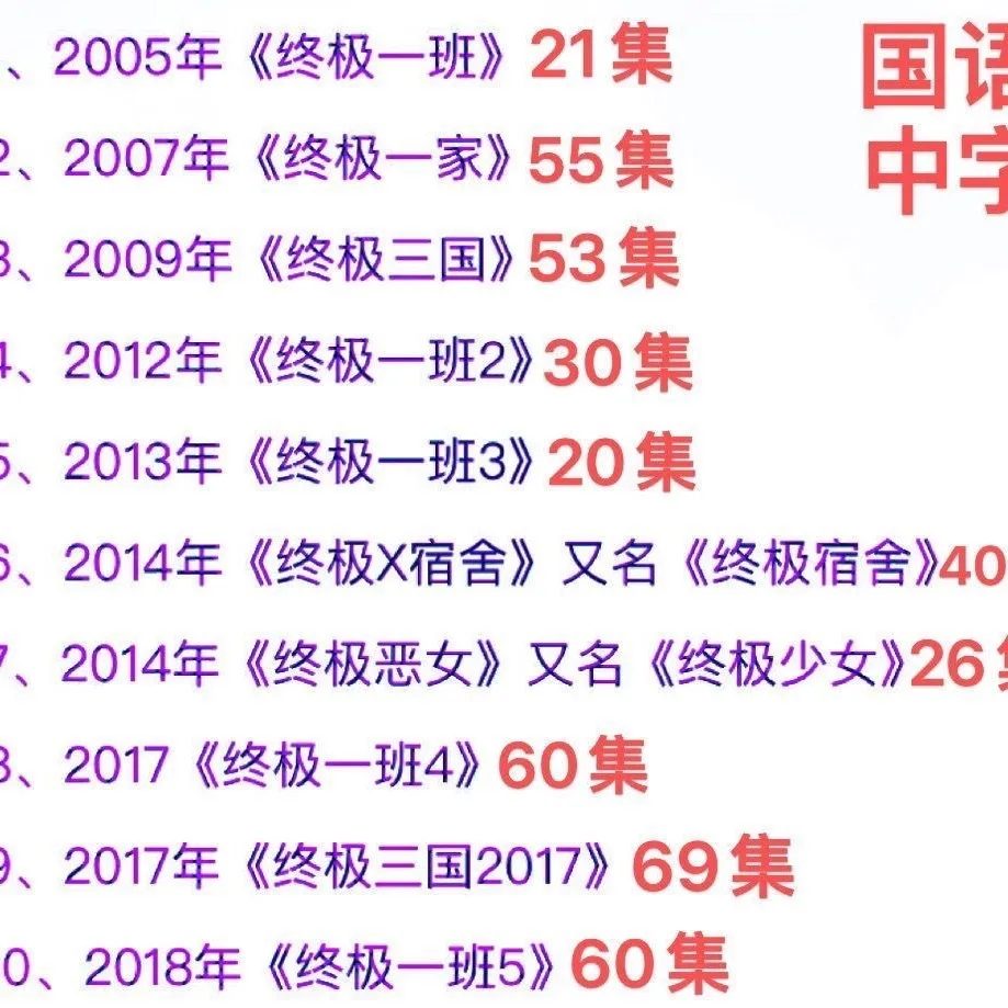 现货速发】终极一班1-5季全终极三国终极一家恶女终极系列高清250G External Hard Drives【 Spot Quick Release  】 Ultimate Class 1-5 Season Full Ultimate Three Kingdoms Ultimate One  Family Evil Woman Ultimate Series HD 250G | Lazada Singapore