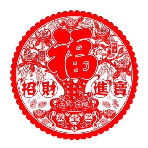 Rekomendasi Wall Sticker Hiasan Dinding Cina Custom untuk Kamar Tidur