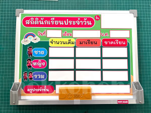 กระดานสถิตินักเรียน แต่งห้องเรียน