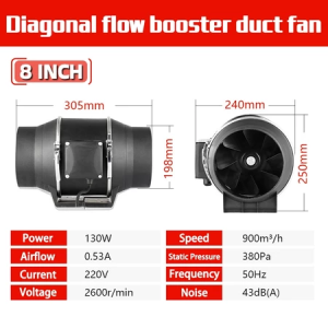 Exhaust Fan 4/5/6/8 inch High Suction Inline Duct Booster Fan Ventilation Fan For Kitchen/Bathroom