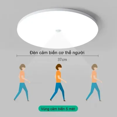 Đèn ốp trần LED thông minh hình tròn cảm biến chuyển động phù hợp cho hành lang cầu thang và ban công