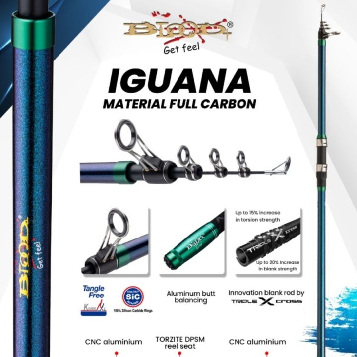 Joran Pancing Blood X Iguana 360 390 420 Model Anten Bahan Carbon