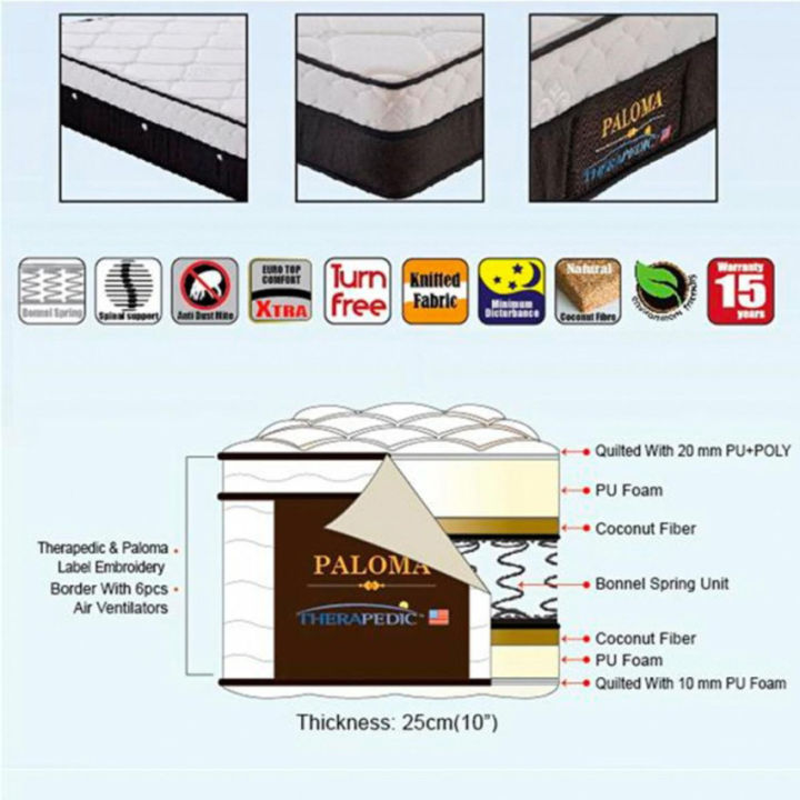 [ FREE 1 X RM199 KING KOIL PILLOW ] Therapedic By Mylatex USA Paloma