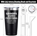 SpenMeta Grandpa Gifts - Gift for Grandpa from Grandchildren - Christmas, Birthday Present Idea for Grandpa - Grandfather Fathers Day Gift, 20oz Vacuum Insulation Grandpa Tumbler. 